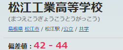 島根県立松江工業高等学校